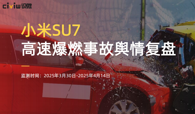 小米SU7高速爆燃事故舆情分析报告