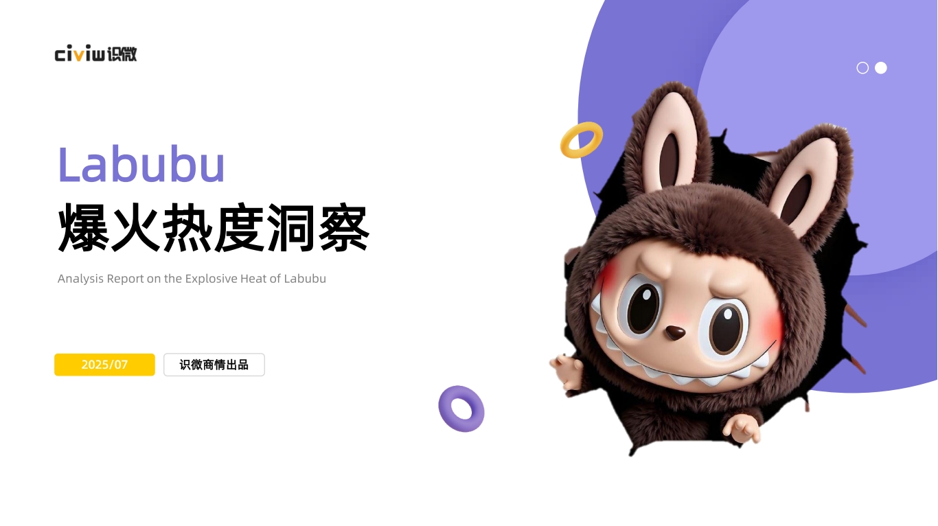 Labubu爆火热度洞察