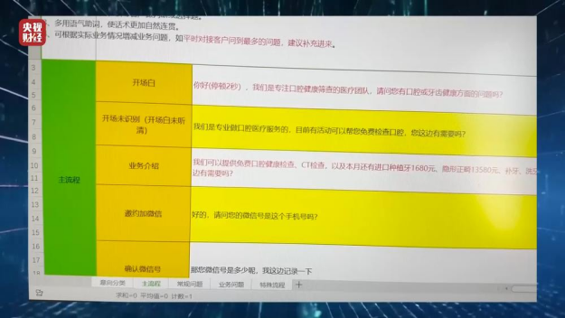 315曝光骚扰电话产业链舆情分析及公关应对进展整理