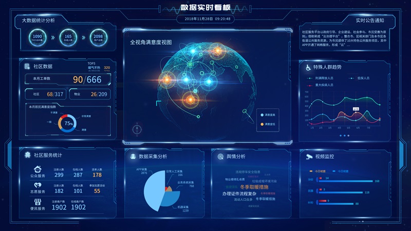  什么是网络舆情？网络舆情监测系统有哪些？